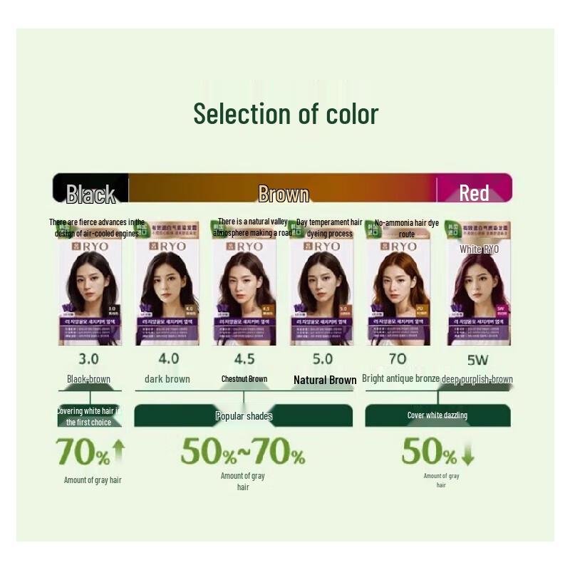 Lyu Gray Coverage Hair Dye Cream