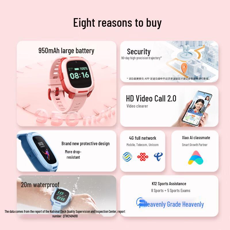 Mi Bunny Kids Phone Watch 7A (CN version)