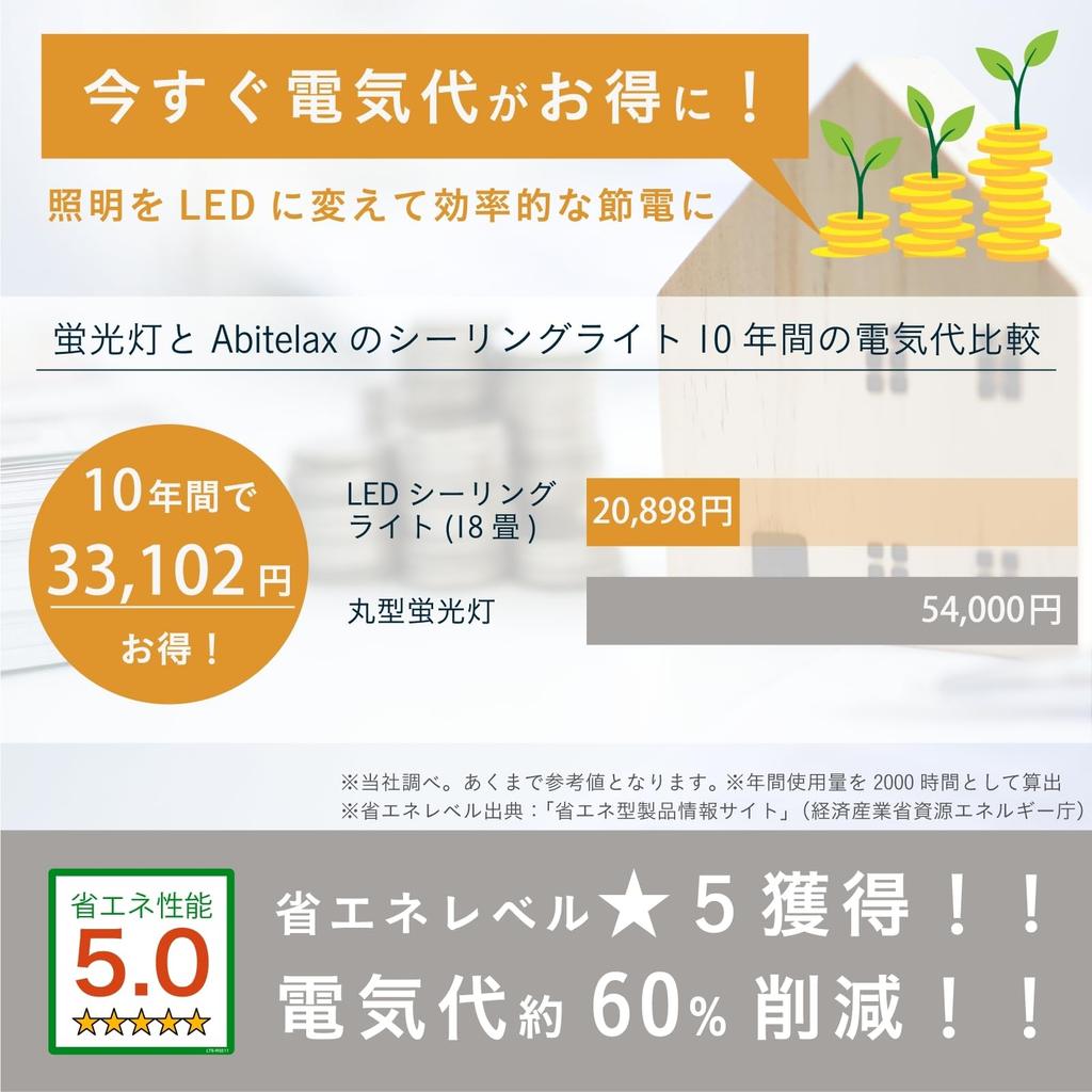 Abitelax Ceiling Light 18 Tatami Domestic Model with No Color Adjustment and 10 Level LED Ceiling Light Lighting Fixture Energy Saving 30 Minutes Off