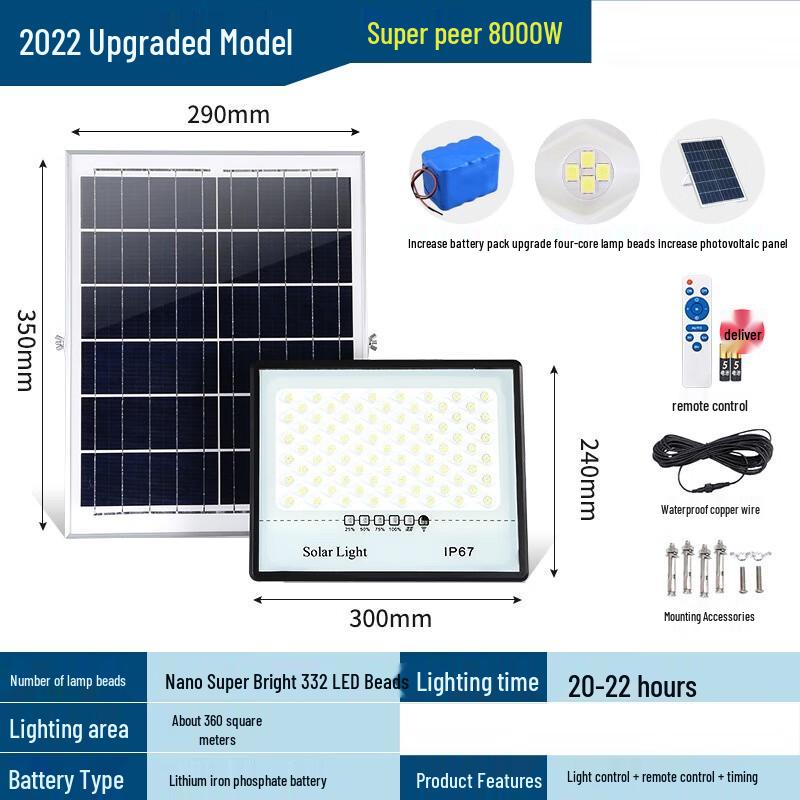 UOSU 332 LED Solar Outdoor Garden Light