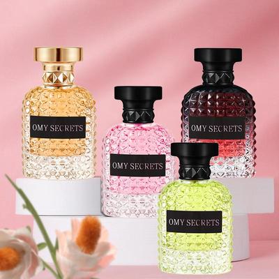 Dufte – Parfumer