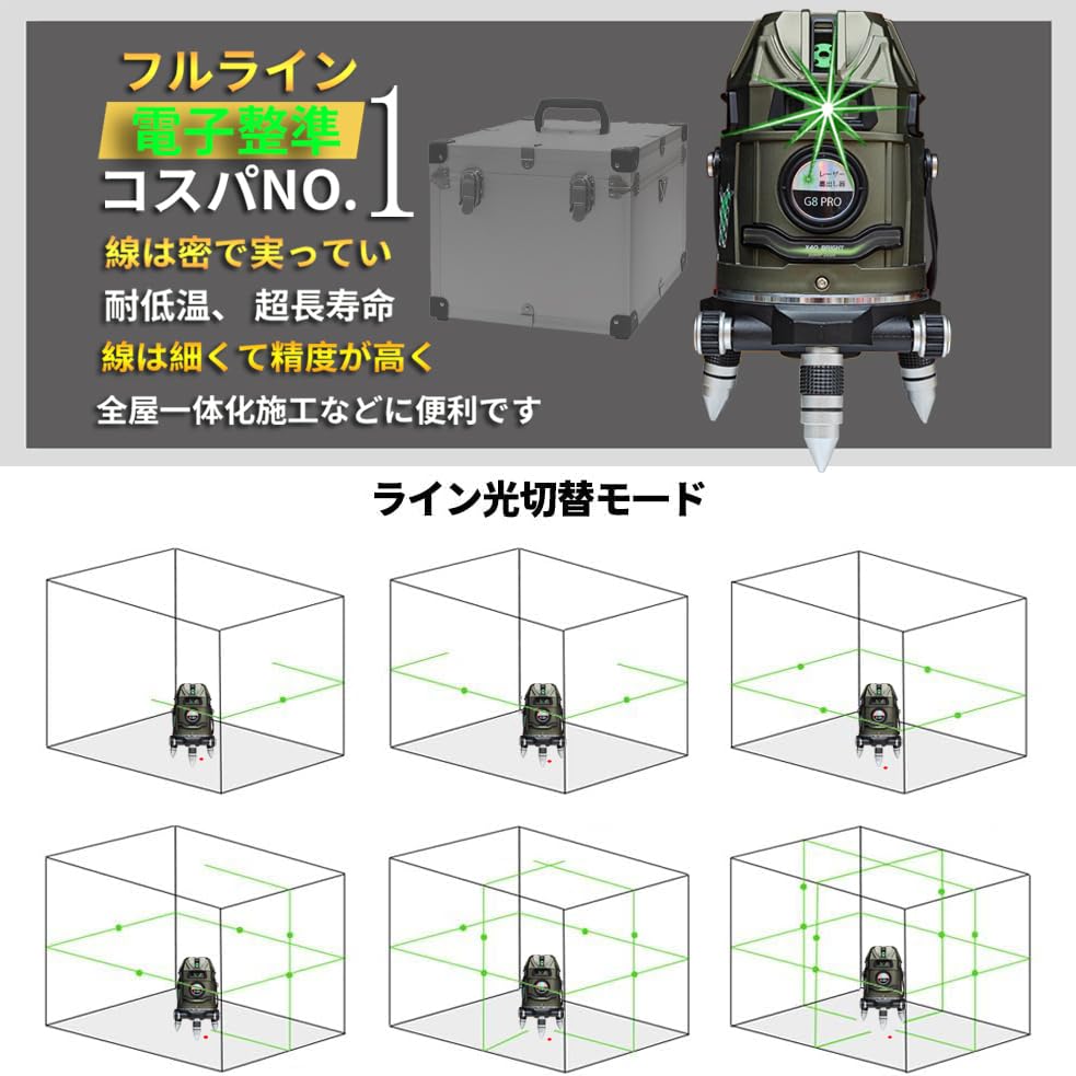 SINCONTOOLS Model-G8, Inclination Function, Full Line, Omnidirectional, Sharp LED, High-Quality Electronic Level, 8-Line Green Laser Level, Optical Me