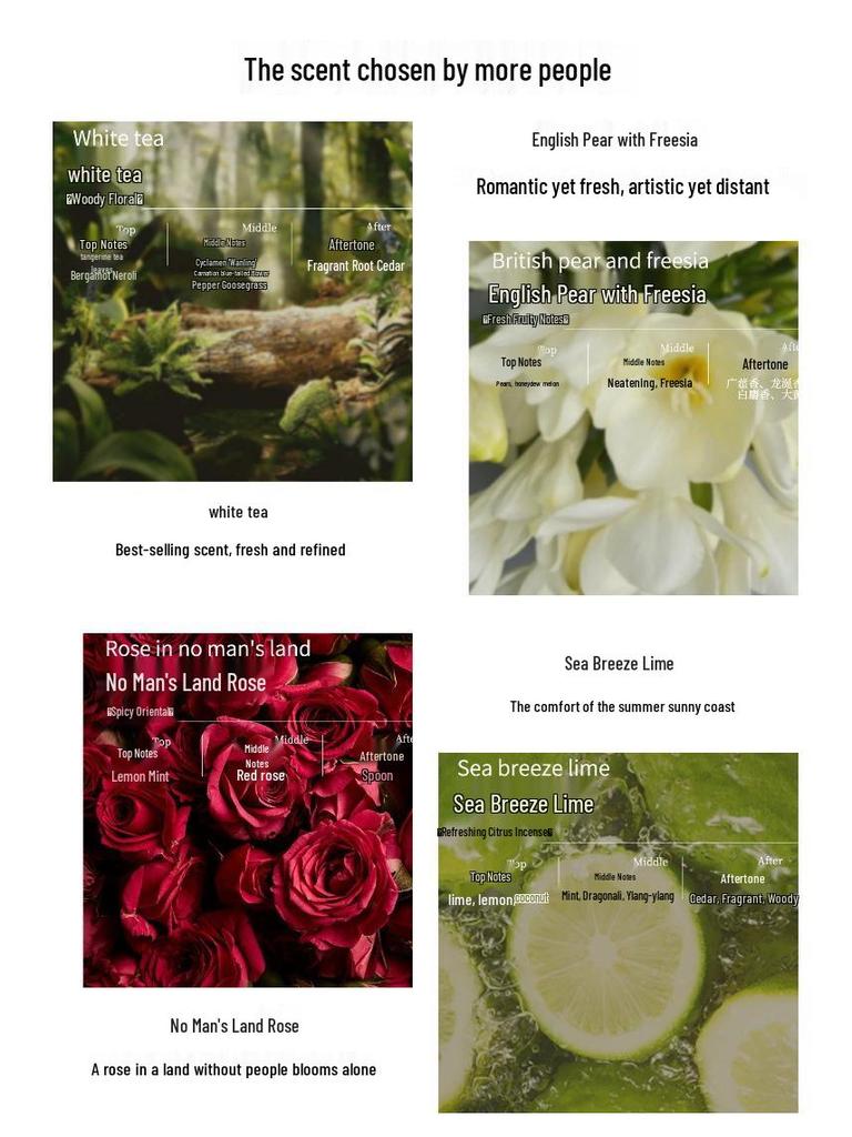 Gardenia Scented Toilet Deodorizing Aromatherapy Diffuser Refill - Indoor Air Freshener Essential Oil