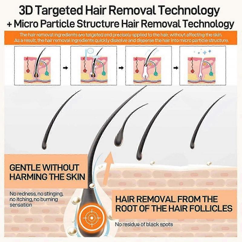 Gesichts-Haarentfernungscreme, Oberlippen-Haarentfernung, Extra Sanfte Schmerzfreie Schnellwirkende Enthaarungscreme für Gesicht und Oberlippenhaare