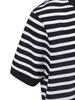 Edition Men'S) Striped Polo Shirt_Nef2Tt1923Dnv