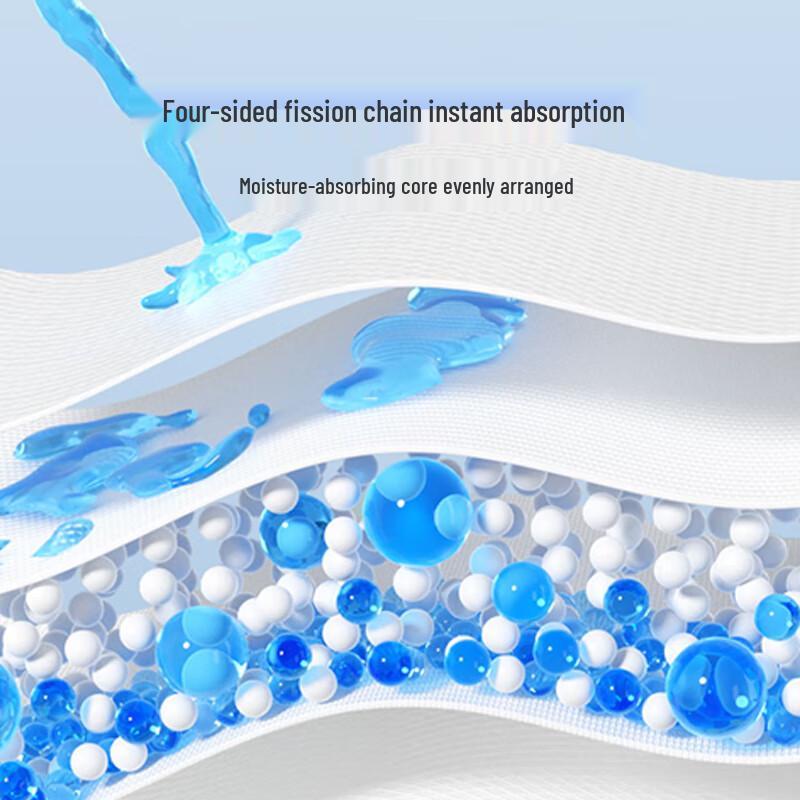 JOYNCLEON Disposable Ultra-Thin Nursing Pads