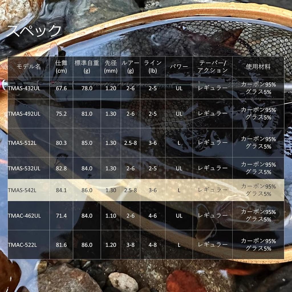 AbuGarcia Troutin Marquis Asrai Native Trout Fishing TMAS-542L Rute, 2-teilig [Gebraucht]