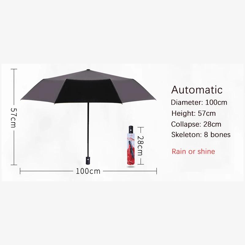 Skládací manuální deštník do každého počasí Pánský Dámský Větruodolný Odolný proti UV záření Plážový dívčí slunečník Skládací slunečník