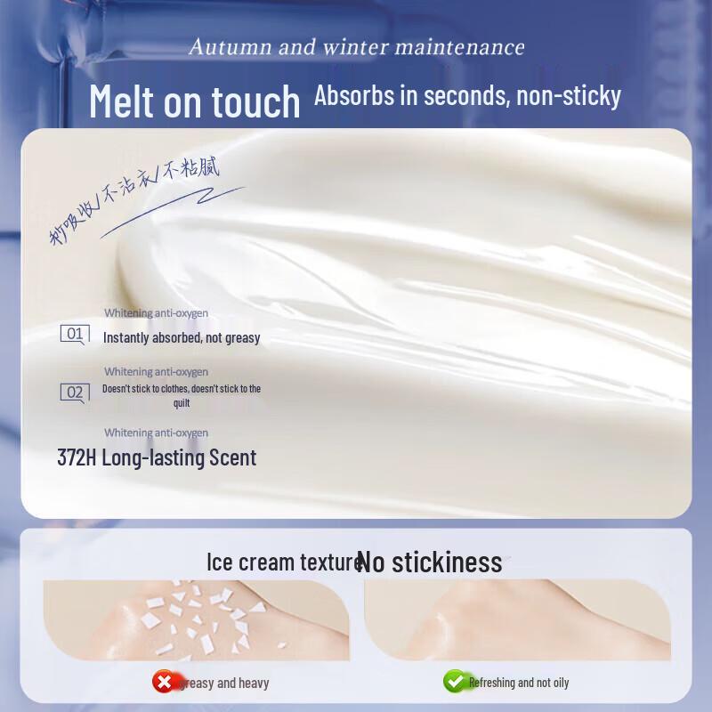 BEAUTY NOTES Perfumed Hydrating Body Lotion