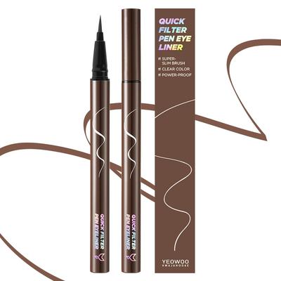 Ögon – Eyeliners