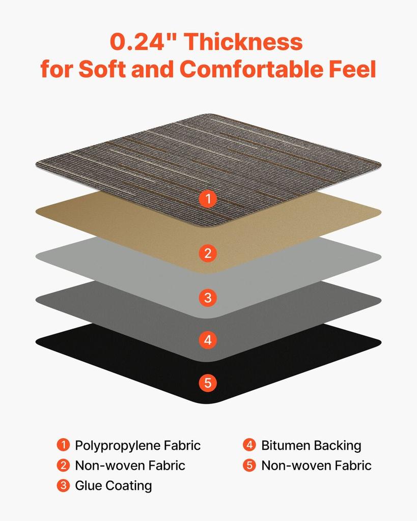 Carpet Tiles Reusable 610x610 Mm, 24 PCS Modular Carpet Square Rug, Commercial Floor Soft Padded for Seamless Cover 8.9, Easy DIY Replacement for