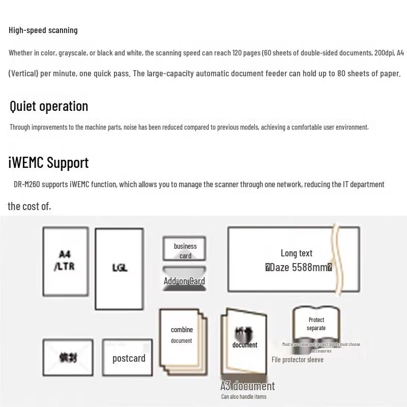 Canon DR-M260E A4 High-Speed Document Scanner