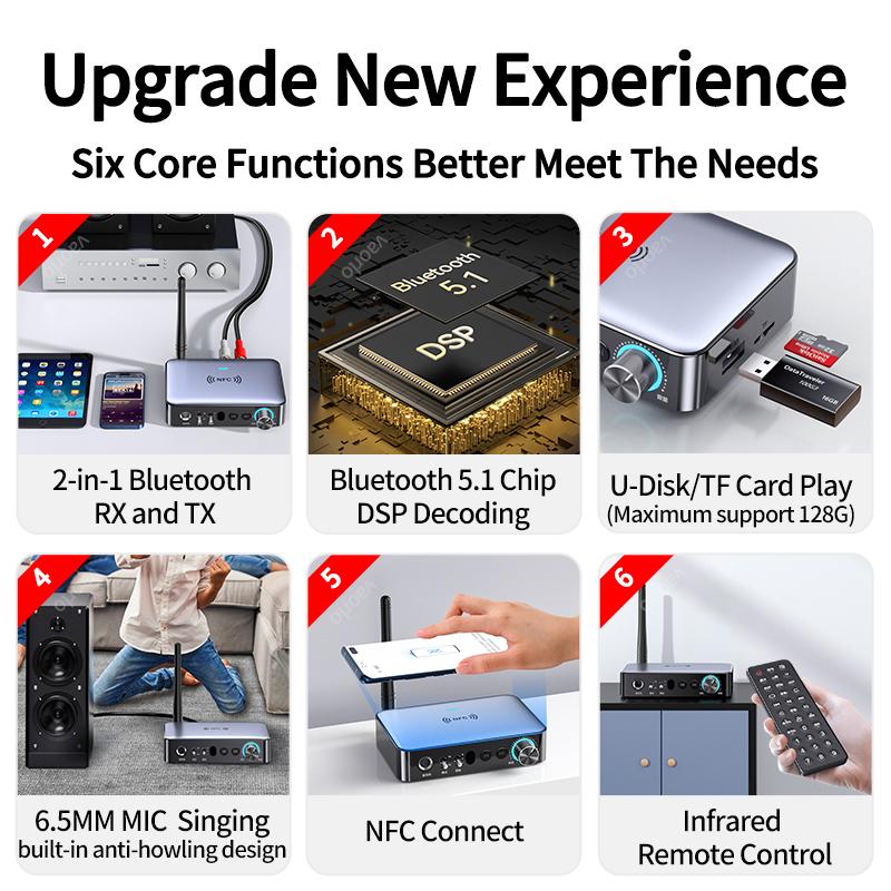 Odbiornik audio Bluetooth M16 Nadajnik NFC 3,5 mm AUX 2RCA U-Disk TF 6,5 Mikrofon Współosiowy DSP Dekodowanie Muzyka HIFI Bezprzewodowy adapter