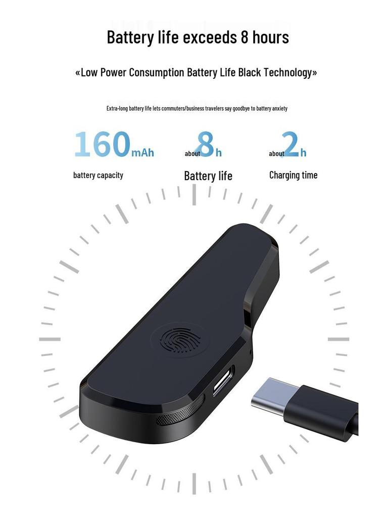 Clip-On Bluetooth Glasses Headset: Long Battery Life, Touch Controls, Flexible Fit