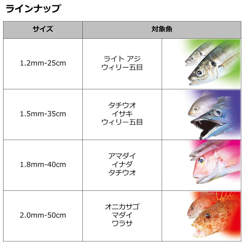 Daiwa Comfortable Balance Arch 1.2mm-25cm