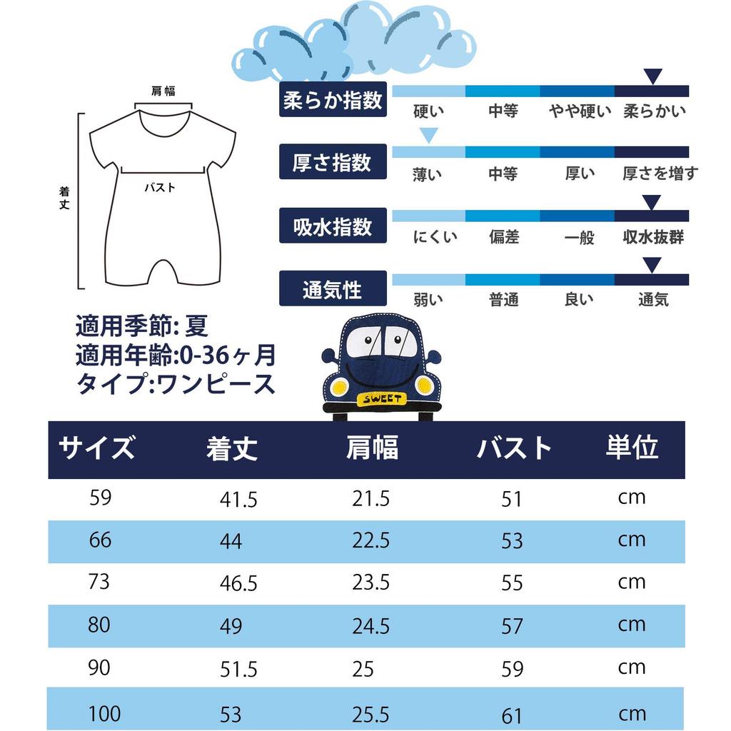 Comfort U Baby Rompers, Summer Short Sleeve Coveralls, Set of 2, 100% Cotton, Lightweight, Baby Clothes, Undershirts, Front Closure, Snap Closure, New