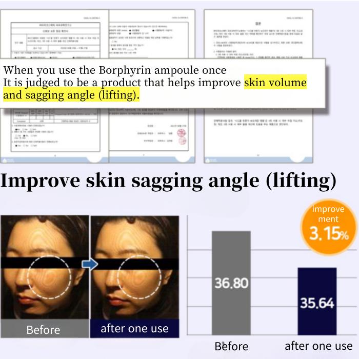 SIDMOOL Min Jung Gi Volufiline Ampoule (Volufiline 100%) (6 Options)