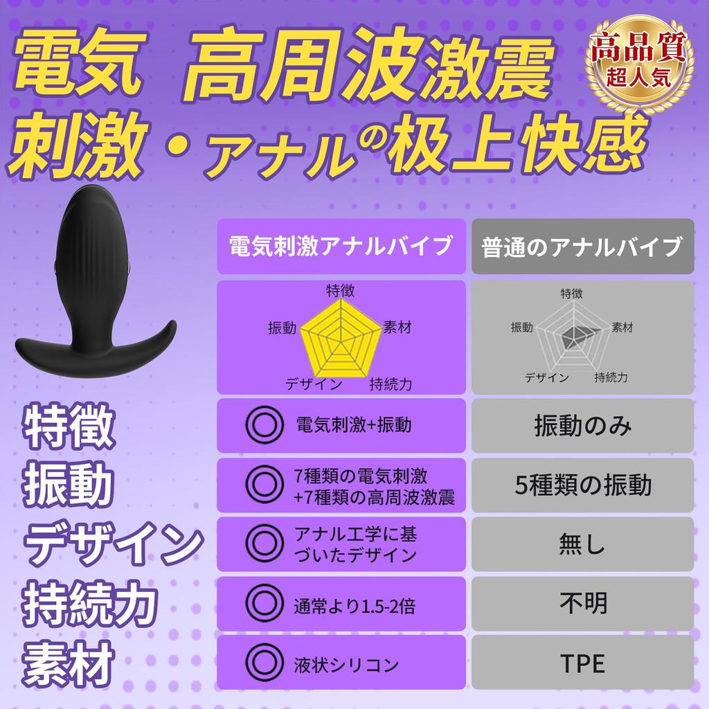 Sanmaru Anal Vibrator Anal Plug Anal Rotor Remote Rotor Adult Goods Prostate Vibrator Anal Goods for Men Stimulation Ergonomic Design Wearable 10