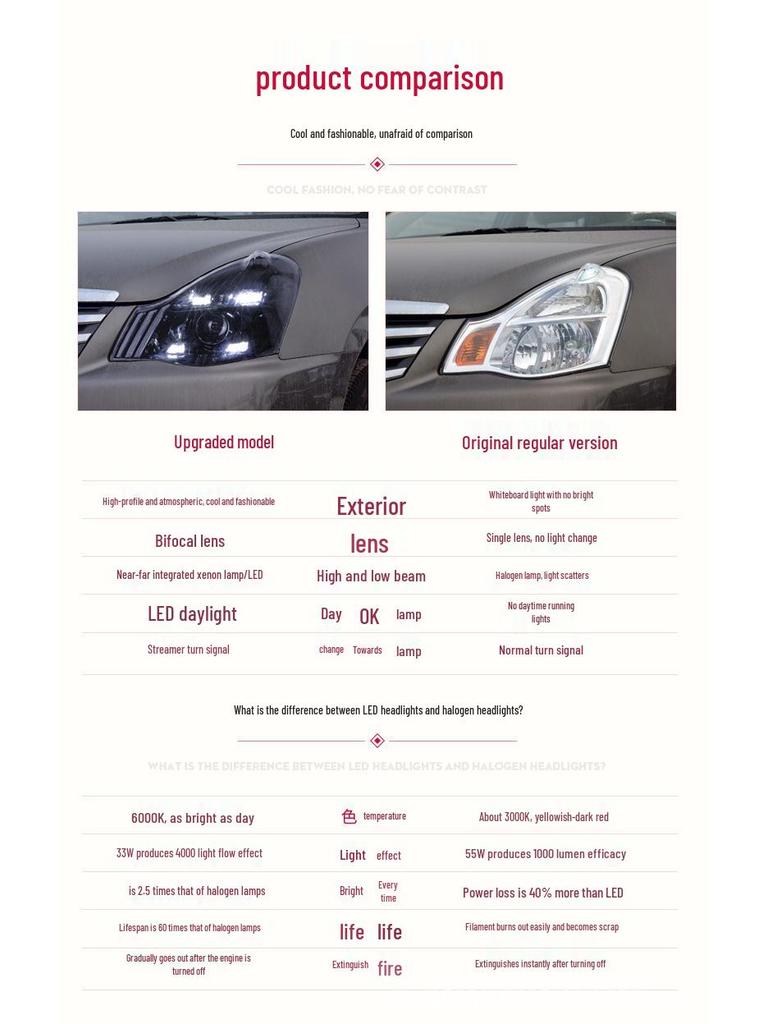 Compatible Headlight Assembly for 06-19 Classic Sylphy with LED Daytime Running Lights and Sequential Turn Signal.