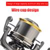 Big Surf Spinning Reel  Deep Spool  Sea Rod Casting Reel 14000 Size Carp Fishing Reel