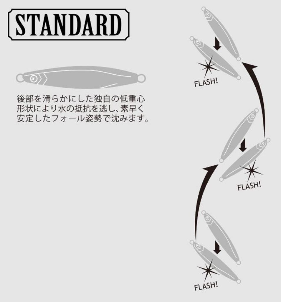 Major Craft Metal jig Jigpara TJD-ST 80 grams 006 (5069)