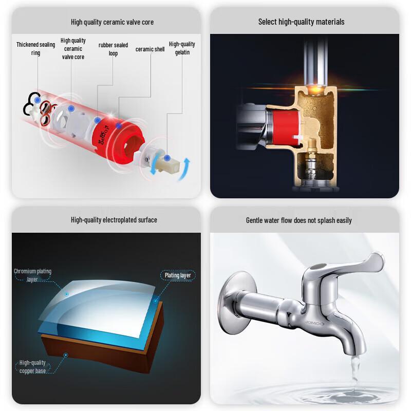 JOMOO Quick Open Single Cold Water Faucet for Mop Sink