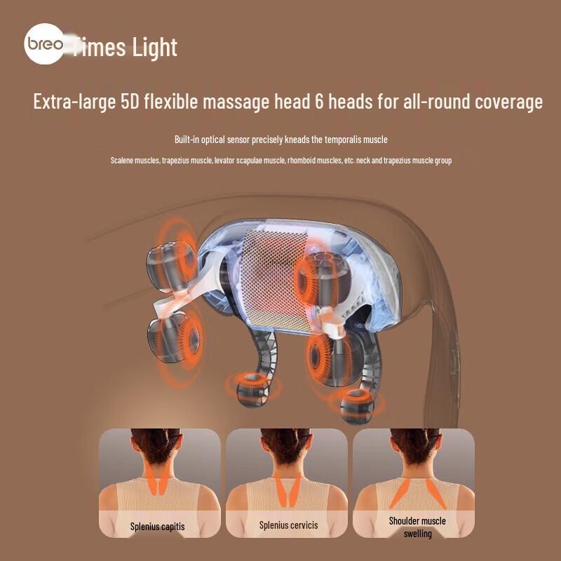 Breo N5mini Deluxe Neck & Shoulder Massager