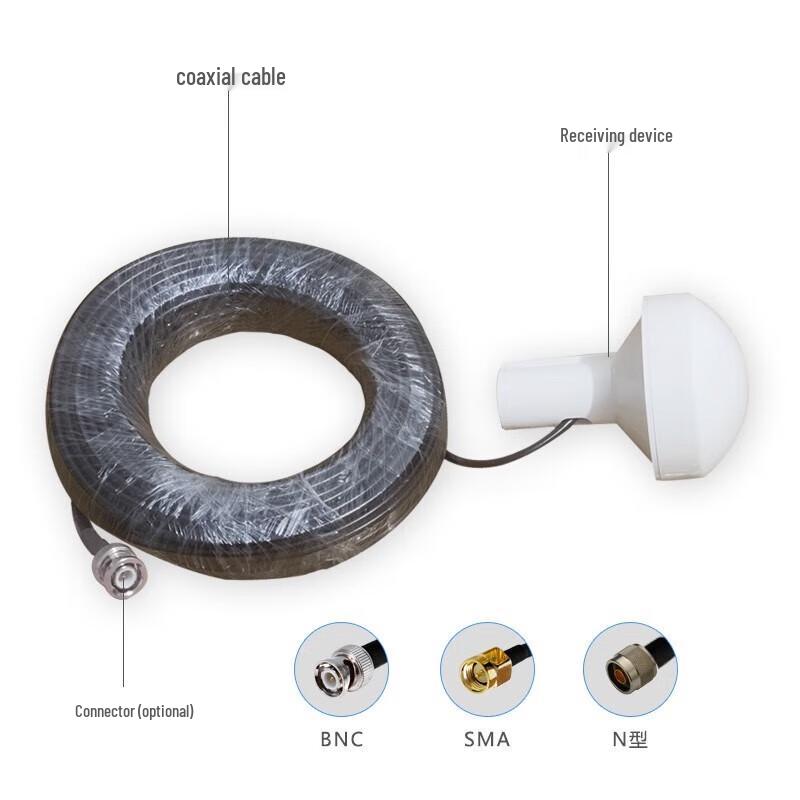 MORLINK Dual-Frequency GPS/Beidou Timing Mushroom Antenna
