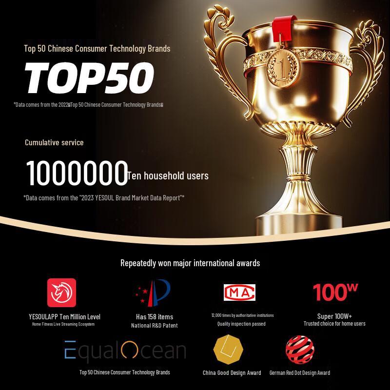 Ye Xiaoshou Mini Professional Deep Tissue Massage Gun