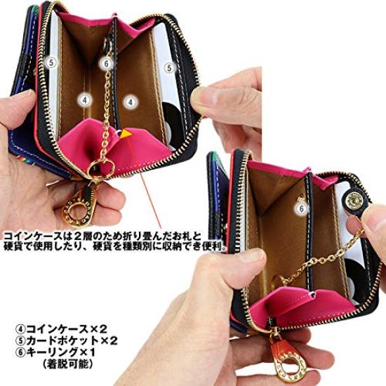 Regenbogen-Münzkoffer Marineblau [Castelbajac] CASTEL-79611 CASTEL-079611 (2. (07) Marine)