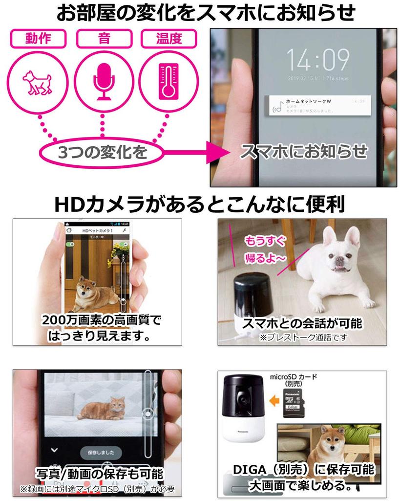 Panasonic HD-Haustierkamera für Innenbereich mit automatischer Smart@Home-Verfolgung, KX-HDN205-K