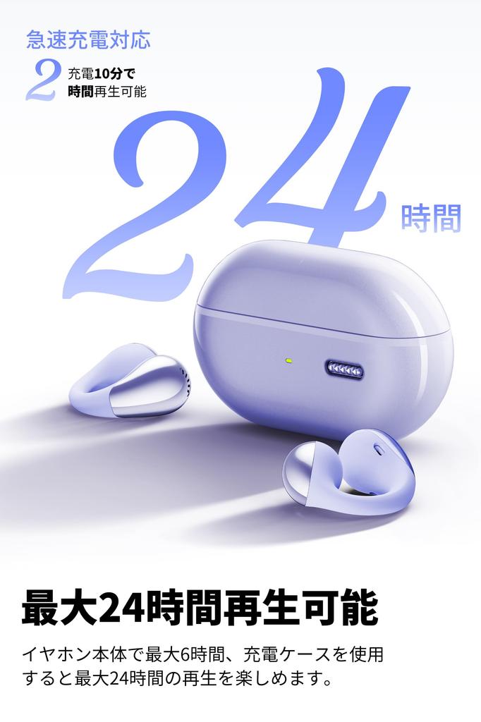 SOUNDPEATS CC Ear Cuff Earphones Ear Wireless Earphones Bluetooth to 24 Hours Charge Ear Earphones SoundPeats Gold Performance PearlClip Pro [Open