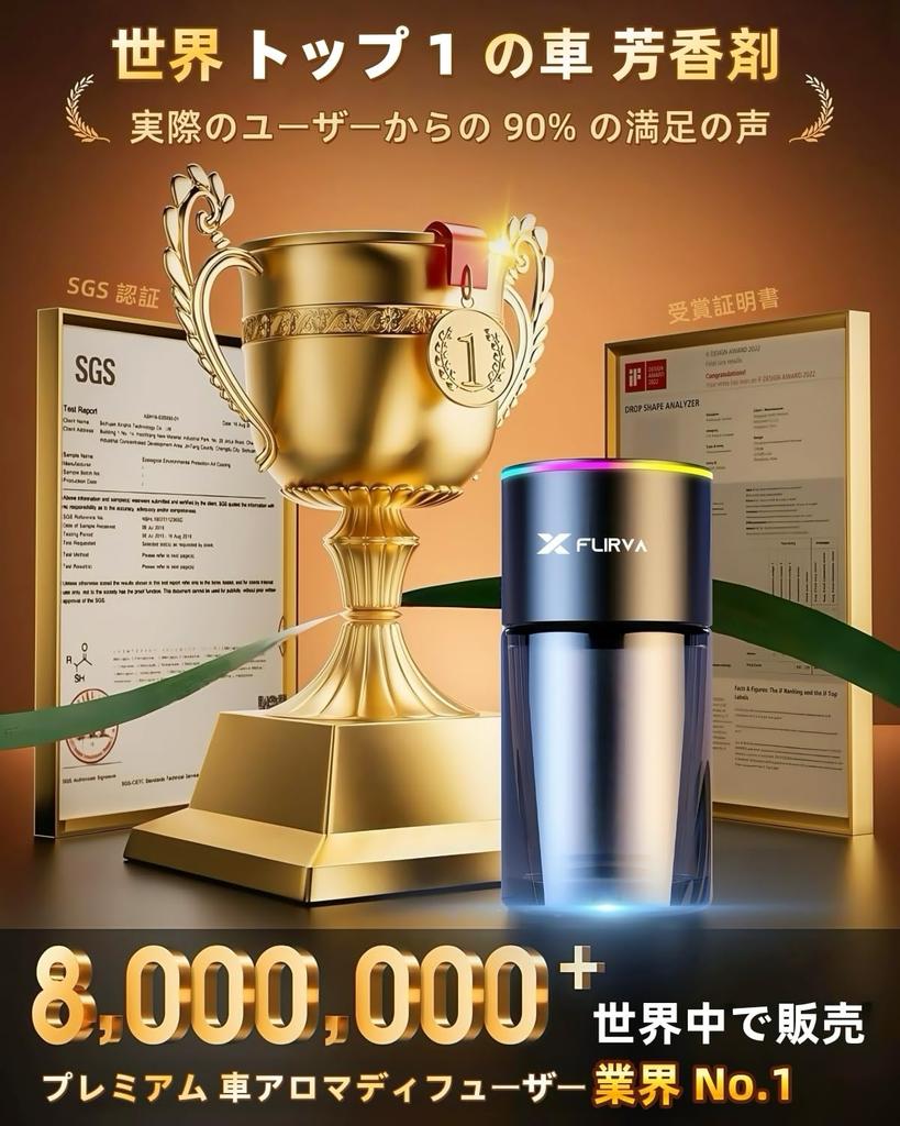 Für 2025 FLIRVA Auto-Aroma-Diffusor mit Ultraschallzerstäubung Auto Ambient White Musk Natürlicher Duft von F26 Autolufterfrischer [Neu - 180 ml,