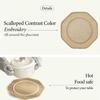 2Pcs Protective Table Placemat Linen Kitchen Mats Vintage Table Mats  Dining Tables