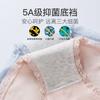 Fentengan 5 Pieces of 100% Cotton Antibacterial Crotch, Comfortable Hip Hugging, Breathable Underwear, Women's Underwear, Women's Underwear