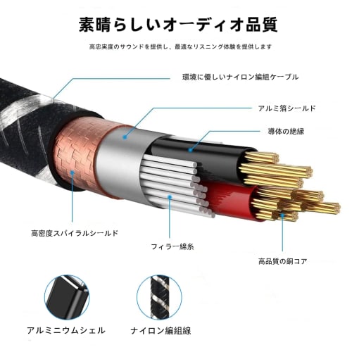 USB C Microphone Cable, 2M USB C To XLR Recording Cable, 93dB Low Noise Studio, XLR Balanced Connection for Condenser Microphones, AV Amplifiers, Spea