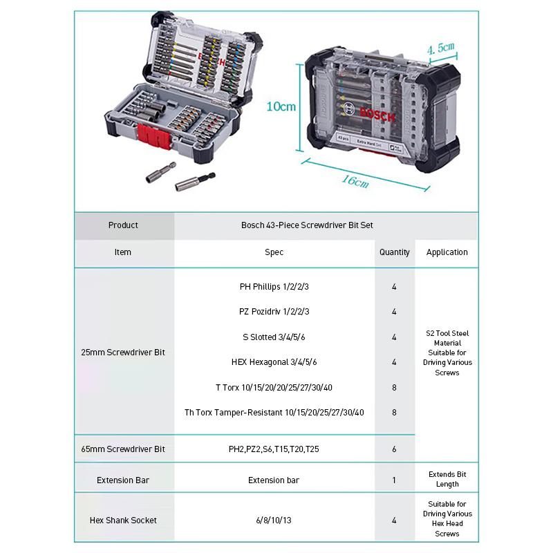 Bosch Screwdriver Bits Kit 43-Piece Screwdriver Bit Set