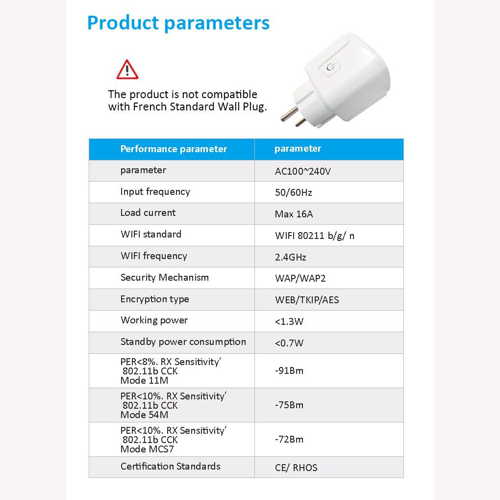 16A 20A EU Smart Socket WiFi Smart Plug Sockets Monitoring Timing Function Voice Control Works with Tuya APP Alexa Google Home