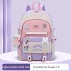 Frische Patchwork-Handtasche im College-Stil, superleichter Rucksack zum Schutz der Wirbelsäule, niedliche Cartoon-Schultasche für Mädchen und Jungen