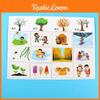 Science Experiment Kit For Kids With Diy Materials For Hand Son Learning