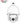HIKVISION 360° PTZ IP Dome Camera
