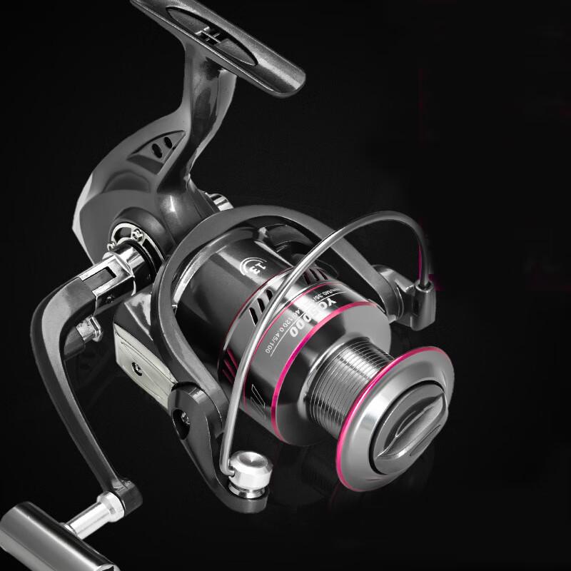 Brangdy Full Metal Spinning Fishing Reel
