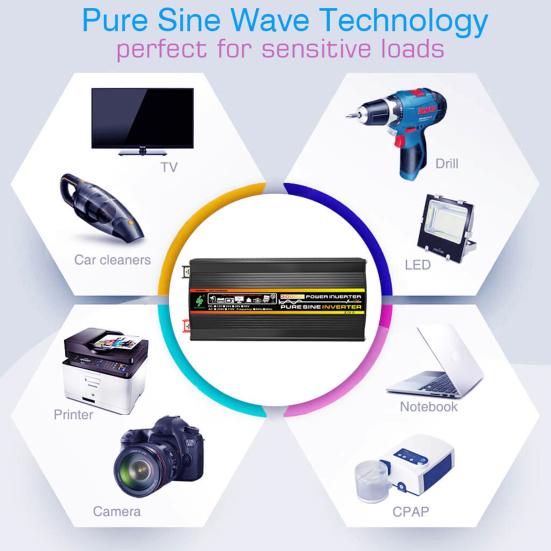 1 Set 3000W/4000W/6000W Power Inverter Pure Sine Wave LED Display 12V/24V to AC 220V Car Convert Adapter Auto Accessories