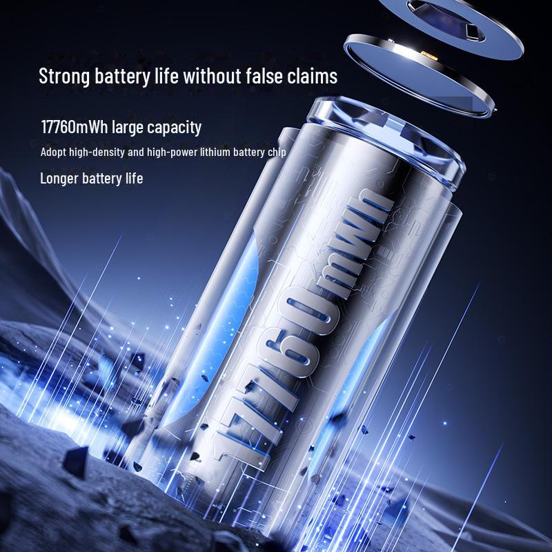 New 3.7V 21700 Rechargeable Lithium Battery, 17760 mWh Capacity.