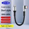 0,25 m Vinkel Type-C Superrask Ladekabel – 0,5 m Bil-/Datakabel for Powerbanks og Mobilspilling