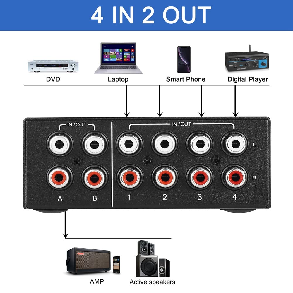 Xsdjasd Obousměrný 4cestný stereo audio přepínač L/R zvukového kanálu, 2 vstupy 4 výstupy