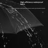 Auto Open Close 8 Rib Folding Umbrella Lightweight Sun Rain Dual Use Parasol for Women Travel