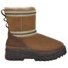 UGG Lightweight Warm Short Snow Boots Women boots Brown 1158322-HCK