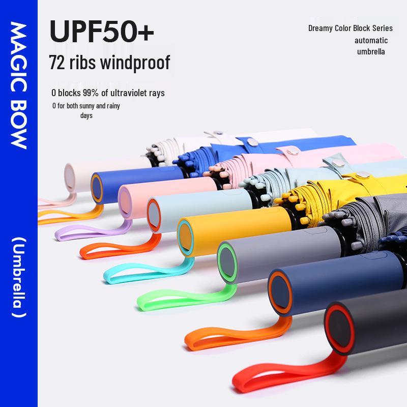 Customizable 72-Bone Automatic Sunshade Umbrella with Sunscreen Protection for Men and Women, Suitable for All Weather Conditions.