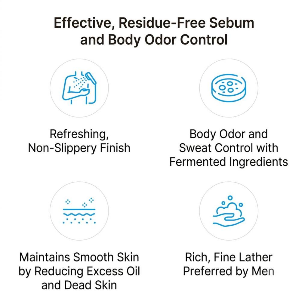 ULOS Skin Wash Men's Face & Body Wash All in One Cleanser 300ml